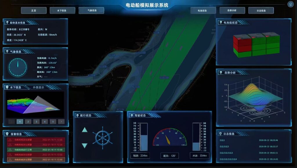 武汉港区海事处携手易润科技 打造“长江荣耀号”电动船模拟操作展示系统插图2